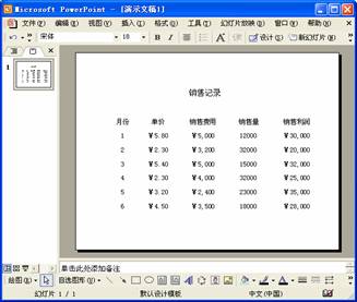 復(fù)制Excel表格到PowerPoint文件中