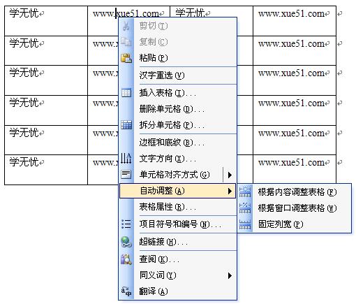 自動調整表格