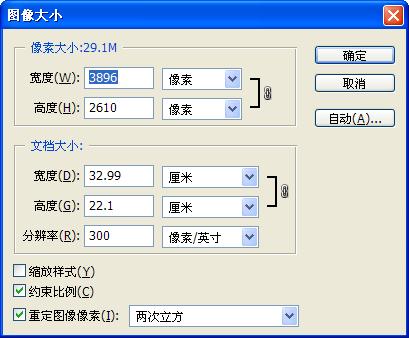 圖片大小分析