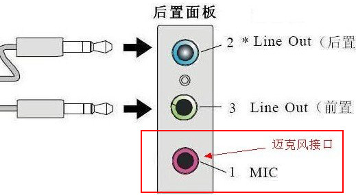 麥克風(fēng)線是否接觸不良