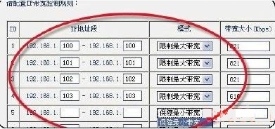 如何用路由器來現(xiàn)在別的的網(wǎng)速。有的時候?yàn)榱肃従右黄鹄艘粭l網(wǎng)線，但是用起來總感覺網(wǎng)速不給力，那么我們通過巧用路由器來限制別人的網(wǎng)速。這樣的話網(wǎng)絡(luò)就肯定要穩(wěn)定了。那么小編叫大家如何用路由器限制別人的網(wǎng)速（圖文教程）。