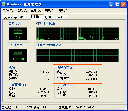 內(nèi)存使用率