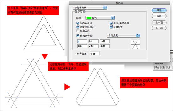 切割頂部