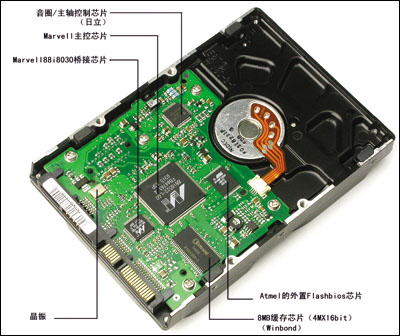 硬盤控制電路板