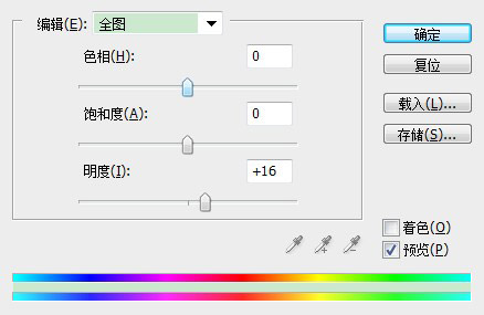 色相/飽和度