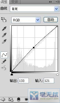 曲線參數(shù)