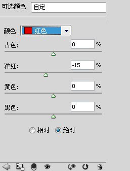 紅色參數(shù)