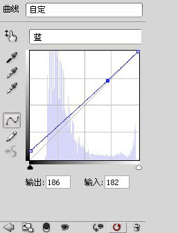 曲線調(diào)整