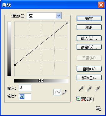 曲線調(diào)整層