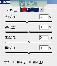 紅色參數(shù)