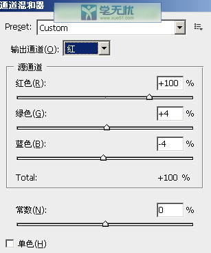 通道混合器