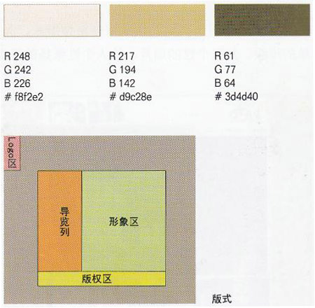 時(shí)尚類網(wǎng)站5