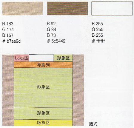 時(shí)尚類網(wǎng)站11