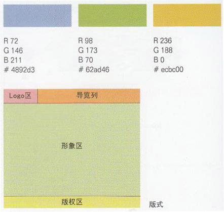 娛樂類網(wǎng)站9