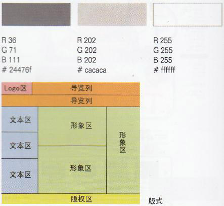 體育類網(wǎng)站3