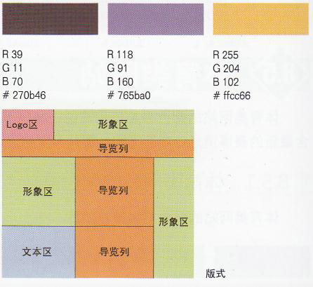 體育類網(wǎng)站5