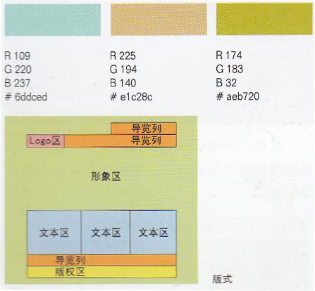 體育類網(wǎng)站11