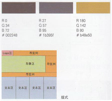 教育類網(wǎng)5