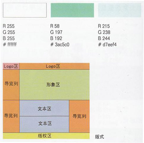 經(jīng)濟(jì)類網(wǎng)站11