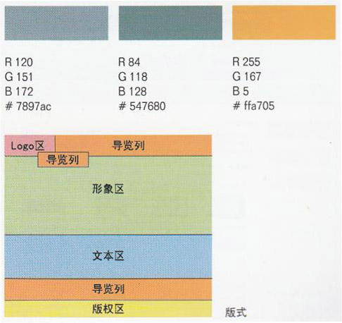 數(shù)碼類網(wǎng)站5