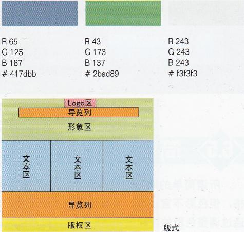 網(wǎng)頁配色效果4