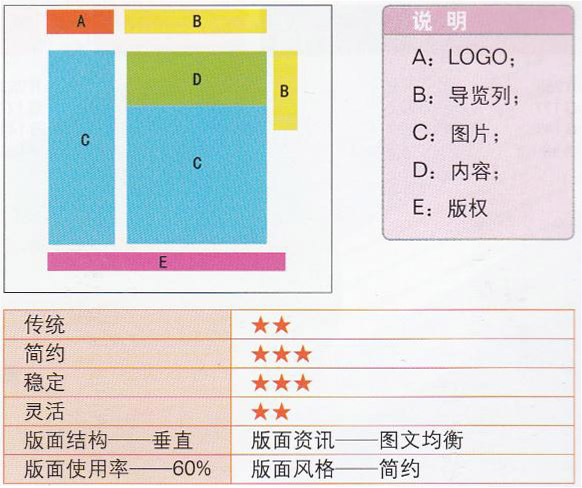 生活網(wǎng)站網(wǎng)頁配色15