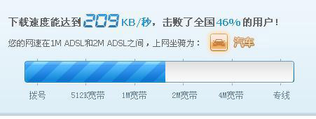2M的網(wǎng)速