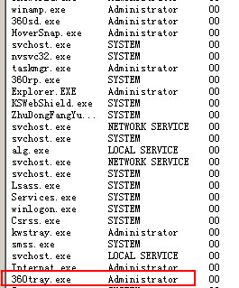 360tray.exe是什么進程