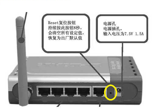 路由器登陸地址