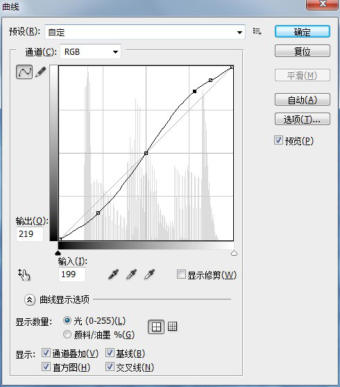 對圖像進行曲線調整