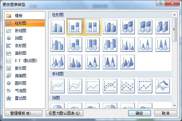 更改圖表類型