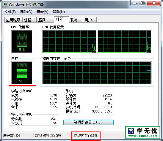 win7教你內(nèi)存使用率怎么看