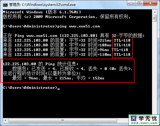 ttl是什么意思