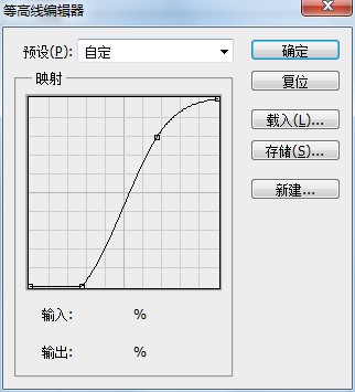 等高線(xiàn)設(shè)置字體