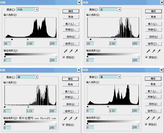 情侶照色階圖層調(diào)整