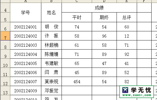 excel快速移動單元格