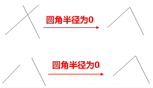 cad延伸命令