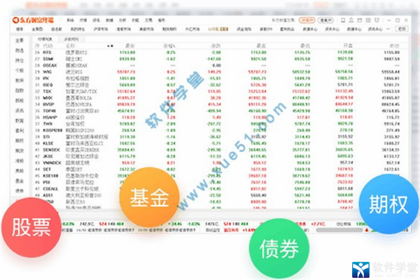 東方財(cái)富終端官方版