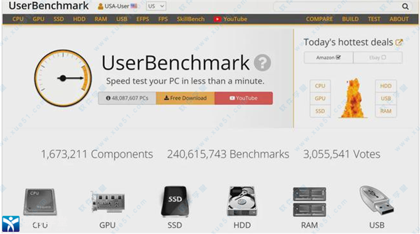 UserBenchmark中文版