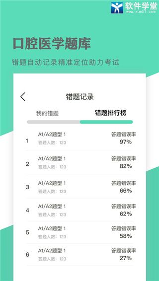 口腔醫(yī)學(xué)題庫(kù)app