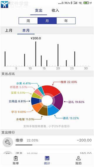 簡約記賬app專業(yè)版