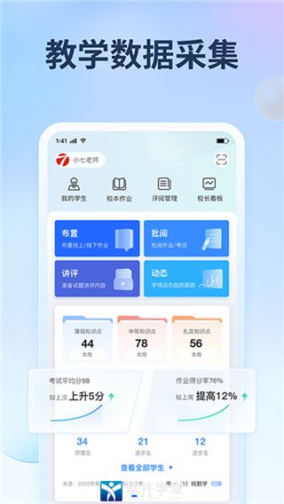 七天網絡查成績app