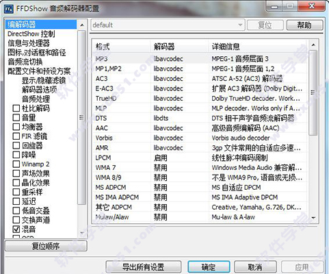 ffdshow解碼器