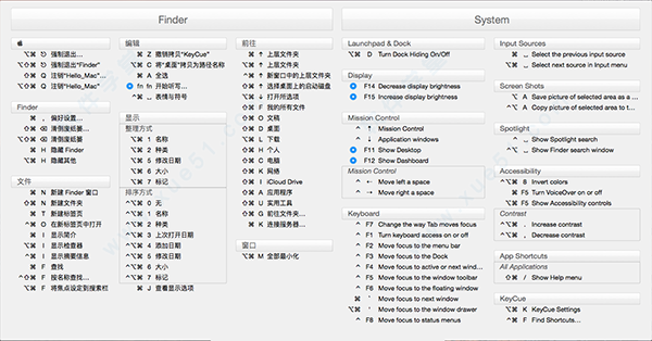 keycue for mac破解版