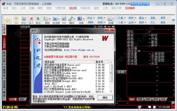 萬(wàn)聯(lián)證券同花順