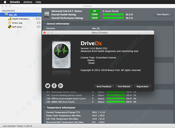 drivedx 破解