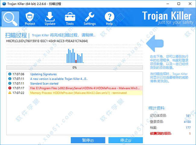 trojan killer中文破解版