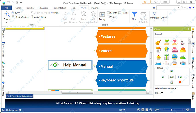 Mindmapper17