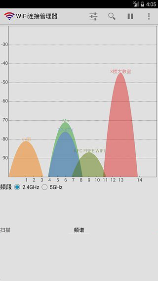 Wifi連接管理器去廣告版