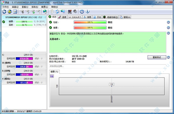 Hard Disk Sentinel Pro(硬盤哨兵)綠色中文破解版